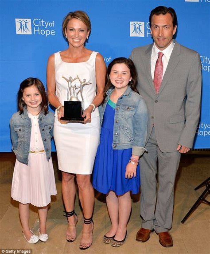 Who is Amy Robach's daughter Annie McIntosh? Age, birthday, dad, school