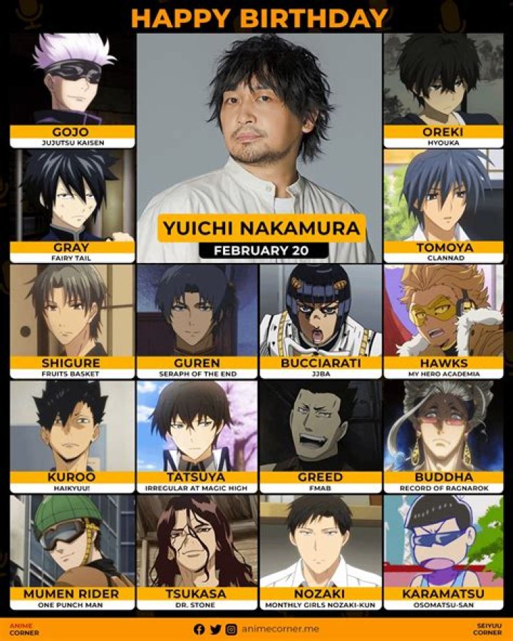 Who is the voice actor for Kuroo? – Celebrity