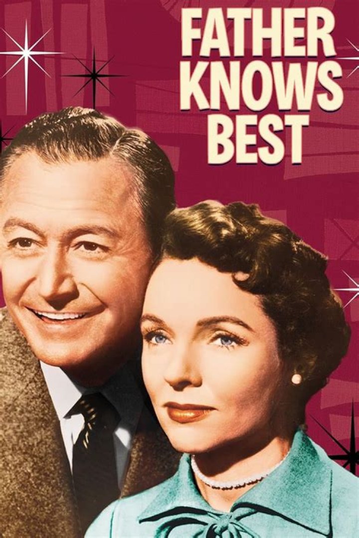Who played Millie Anderson on Father Knows Best? – Celebrity