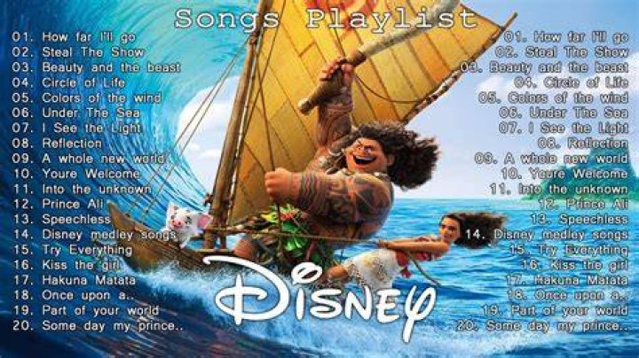 Who wrote songs in Moana? – Celebrity