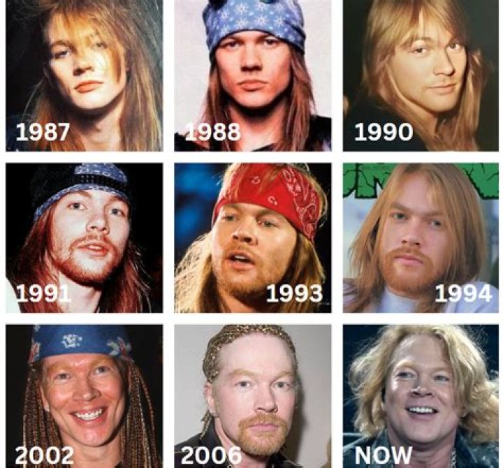Why did Axl Rose change his name?