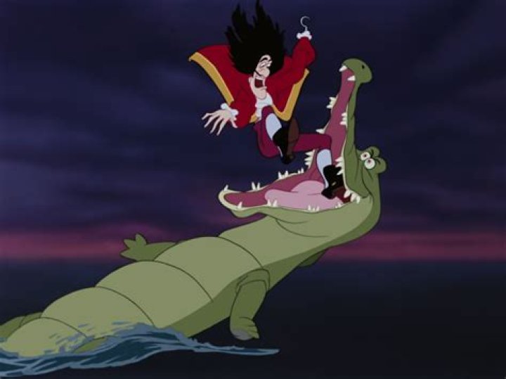 Why is Captain Hook scared of the crocodile? – Celebrity