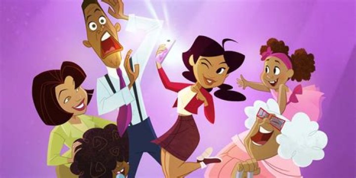 Why Is Sticky Not In The New Proud Family? – Celebrity