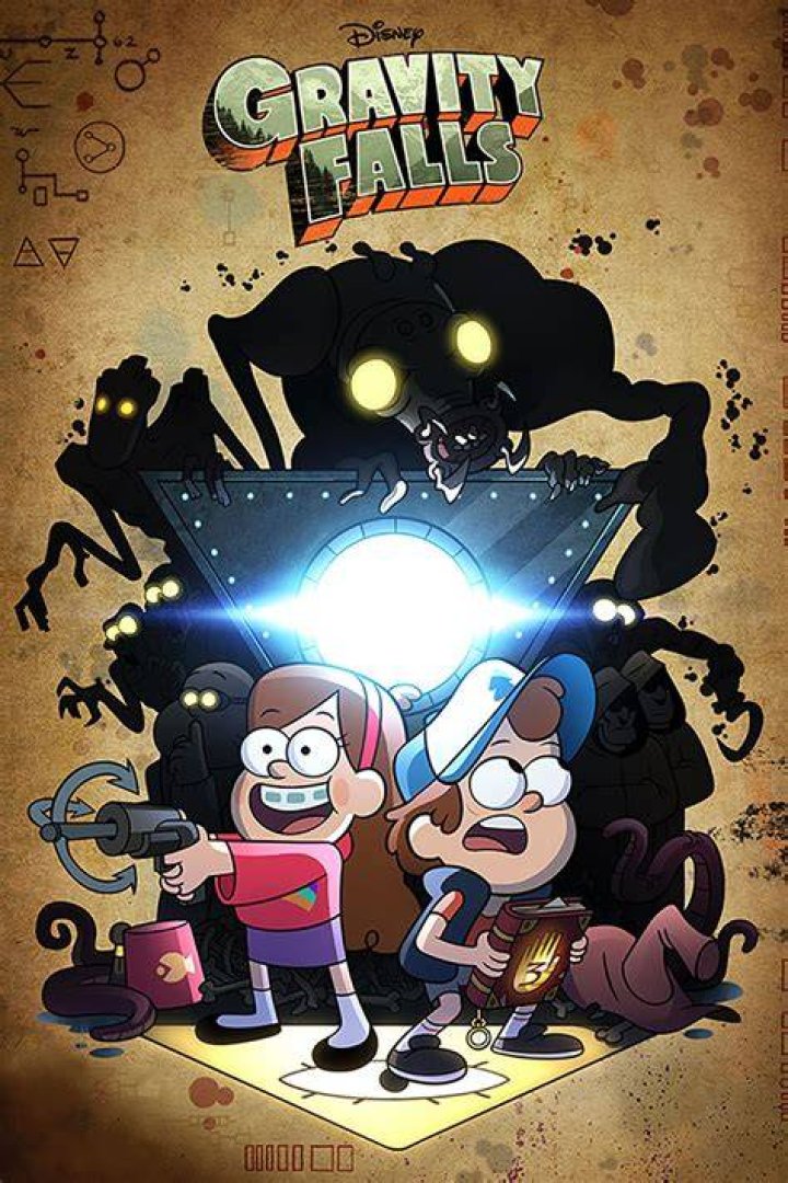 Why was Gravity Falls canceled? – Celebrity