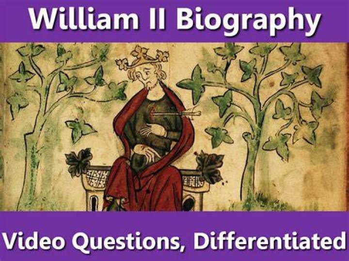 William II of t... Biography