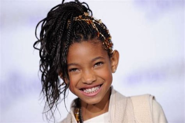 Willow Smith Biography