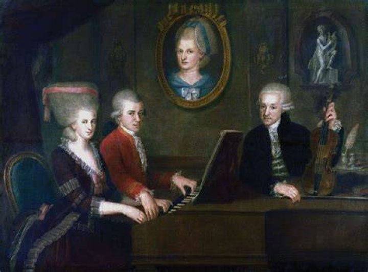 Wolfgang Amadeus Mozart Biography - Facts, Childhood, Family Life & Achievements