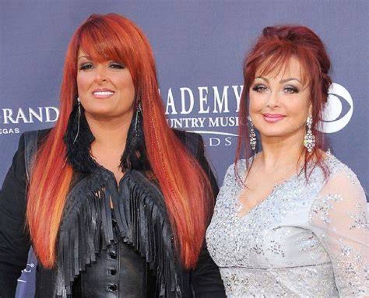 Wynonna Judd